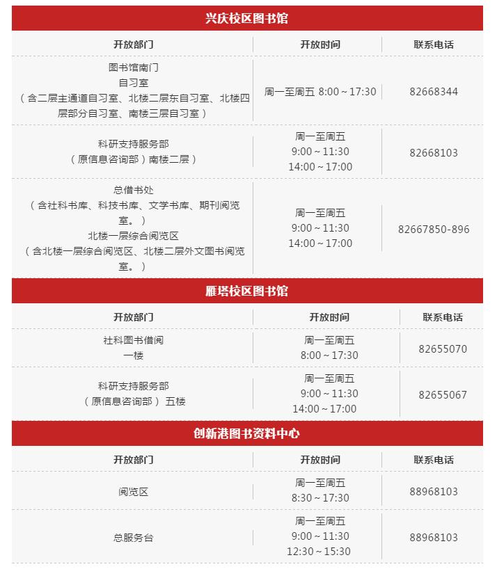 上海交大学生是怎么过假期的,上海交大寒假放假时间2021-2022