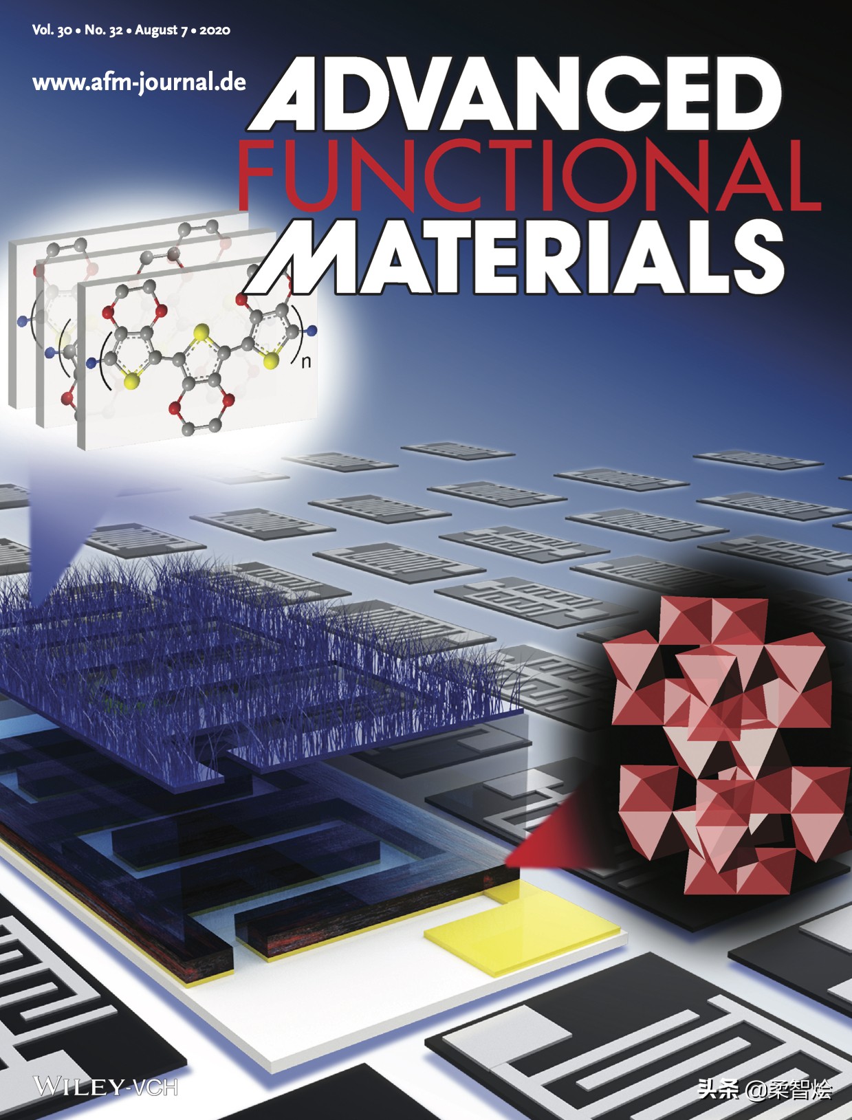 炼金术：沉积在铁锈上的微型超级电容器