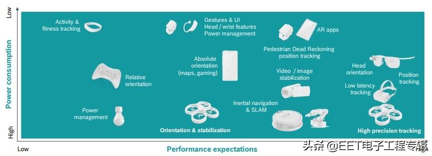 软硬兼施才是王道,软硬兼施策略
