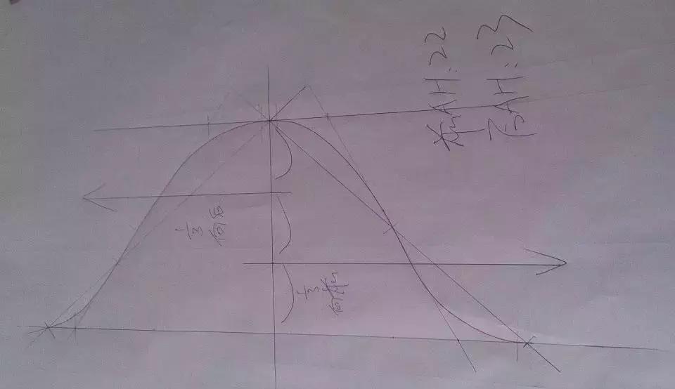 牛仔两片袖的制版方法,两片袖电脑制版制作教程