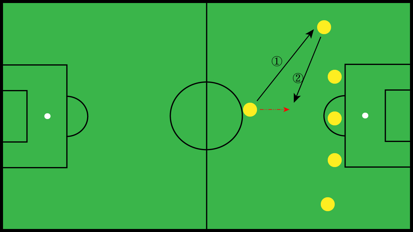 国安半场比分,国安上港半场复盘