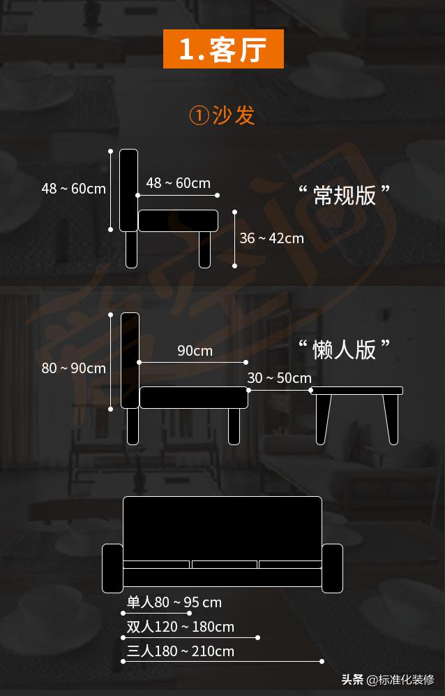 全屋装修水路定位尺寸,全屋家具定制尺寸