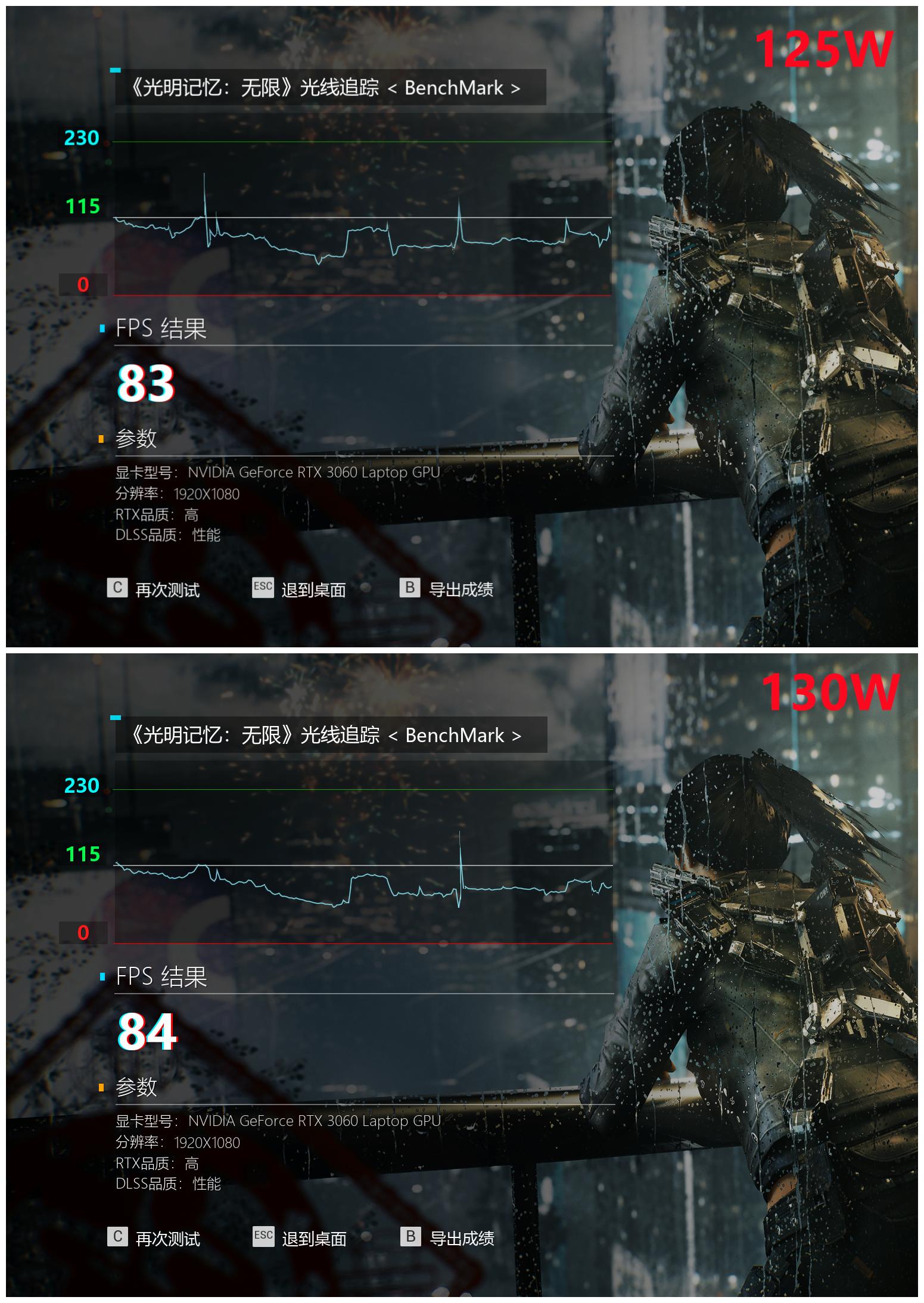 dell游匣g15黑金版怎么开独显直连,dell游匣g15怎么设置成高性能