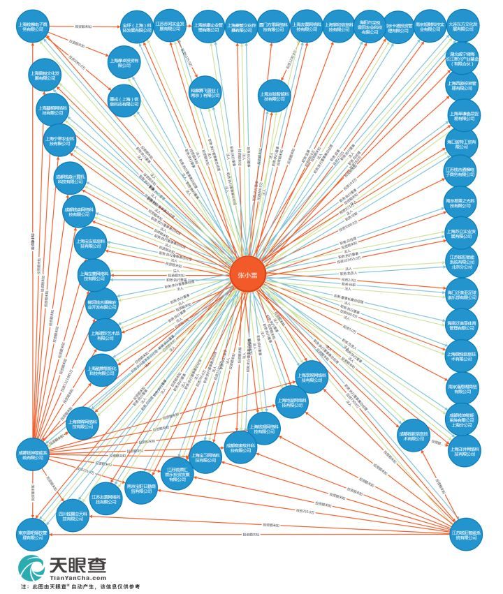 ​诈骗500亿，叫嚣马云！中国最牛*子骗**，被2亿受害者捧成神