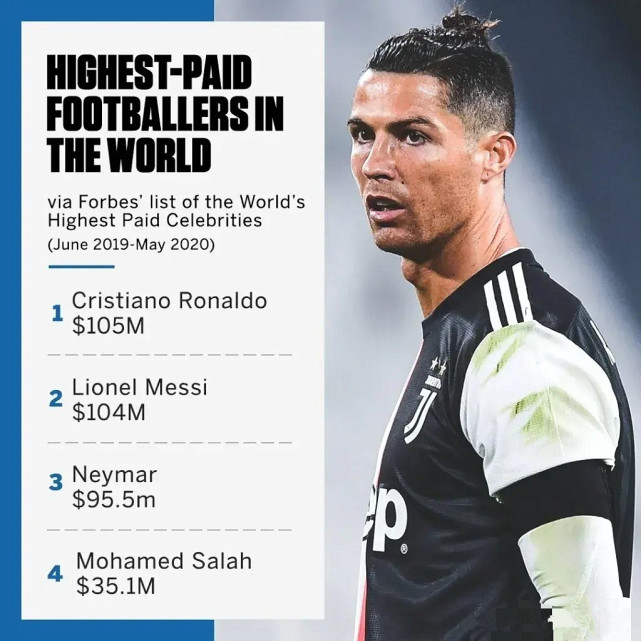 詹姆斯c罗终身代言耐克,耐克第一个跑鞋代言人