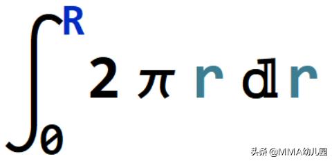 微积分图形化理解,比例微积分怎样理解