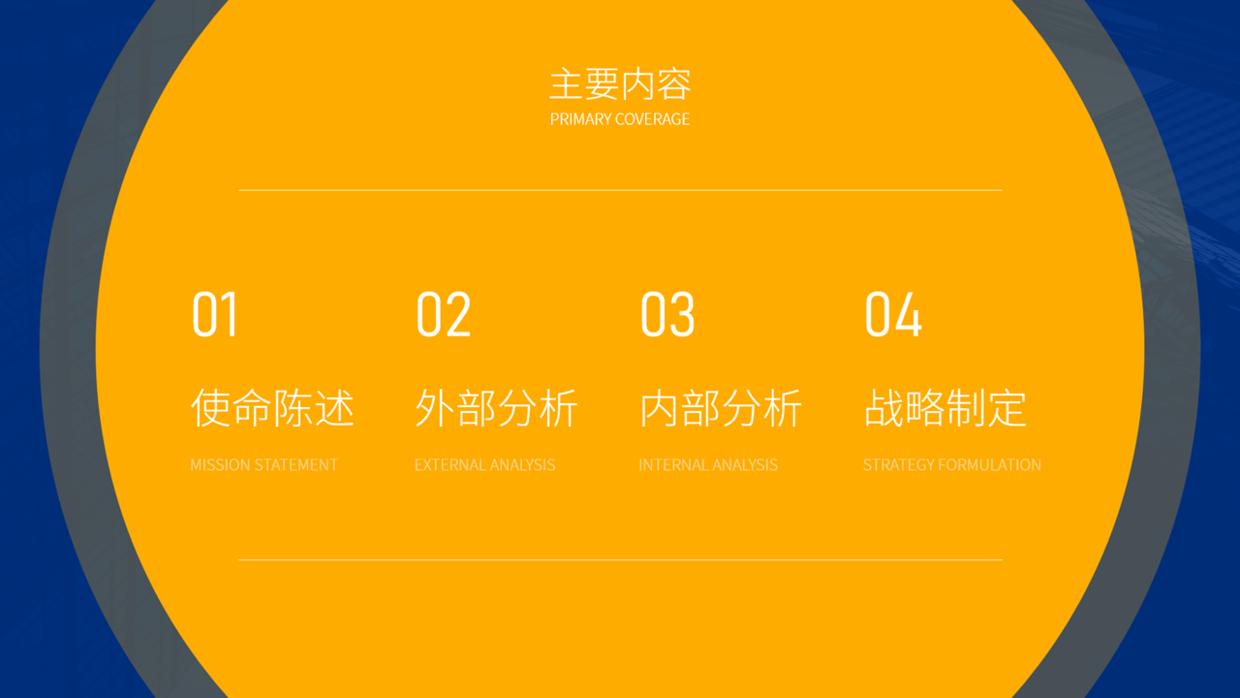 如何制作好看的目录页ppt,如何设计出好看的ppt模板背景