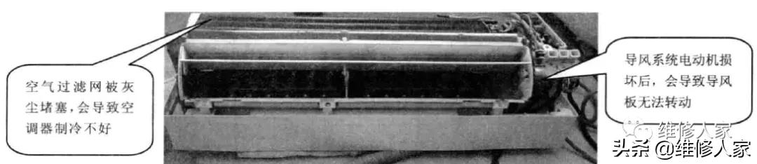 空调系统故障常见的诊断方法,通风空调系统常见问题故障