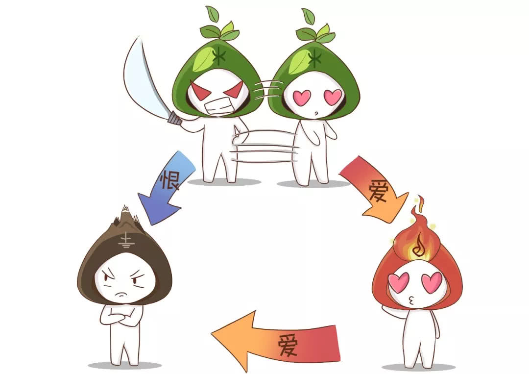 三分钟学会简单的算命,三分钟学会算卦