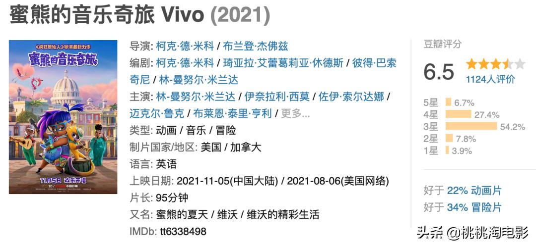 本周院线会出个爆款么,本周院线片该看什么