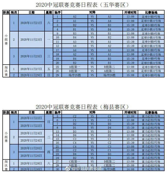 龙井一家民营企业勒紧裤带参战中冠，此举就是要告诉大家——延边足球还活着！