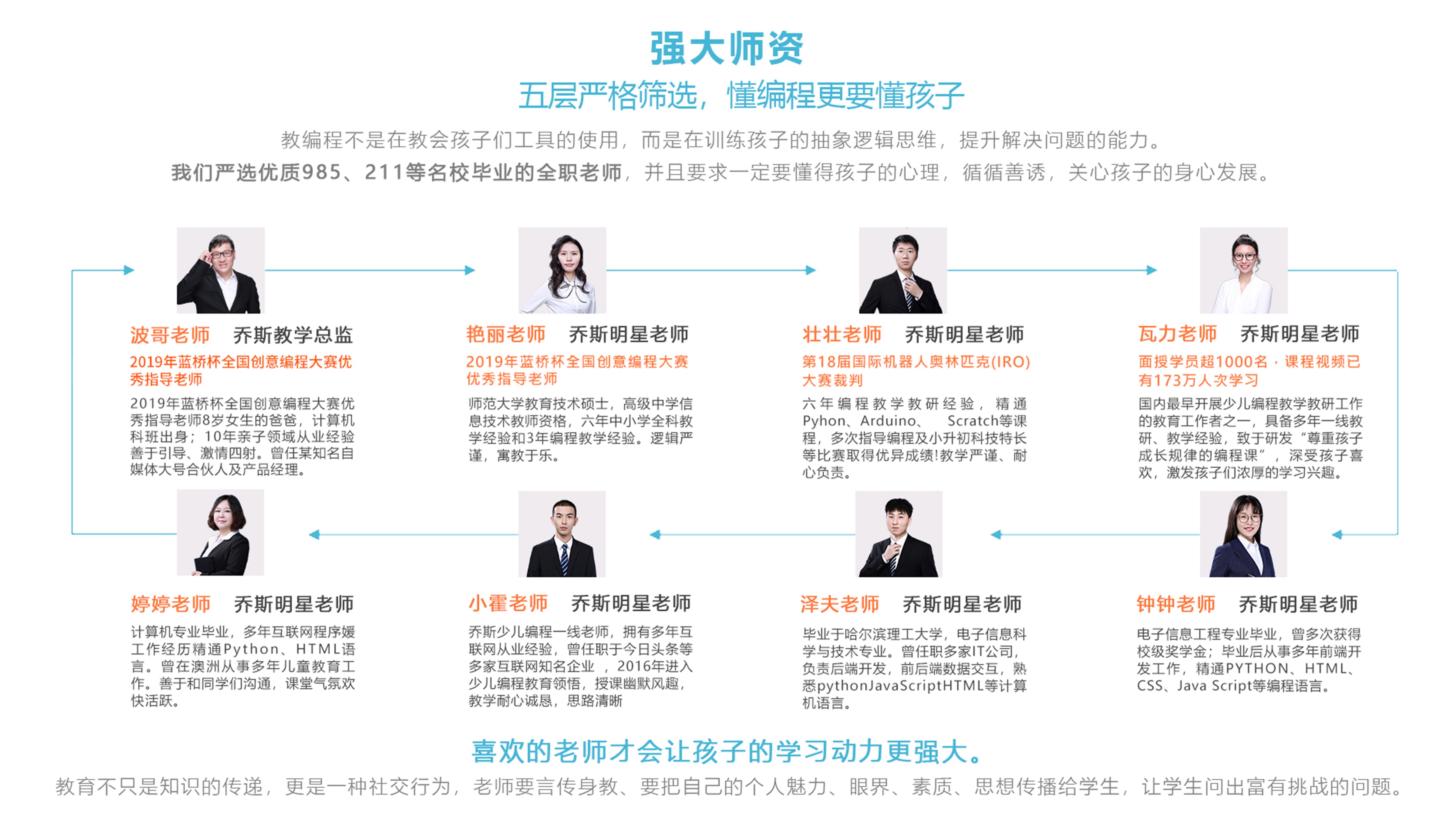 灏戝効缂栫▼钃濊薄璧勬湰,缂栫▼鏁欒偛钃濊薄璧勬湰