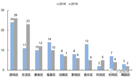 鍝斿摡鍝斿摡鍓嶇灮鐩存挱,鍓嶆部鎵弿鐢靛晢鐩存挱