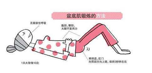 顺产对身体会有影响么?