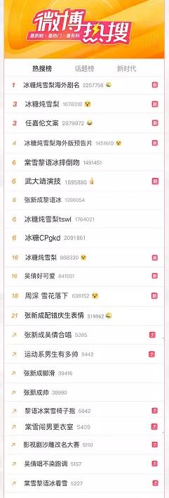 这场恋爱到底谁输谁赢,这场恋爱