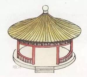 中国古建筑之美英文,中国古代建筑之美穹顶