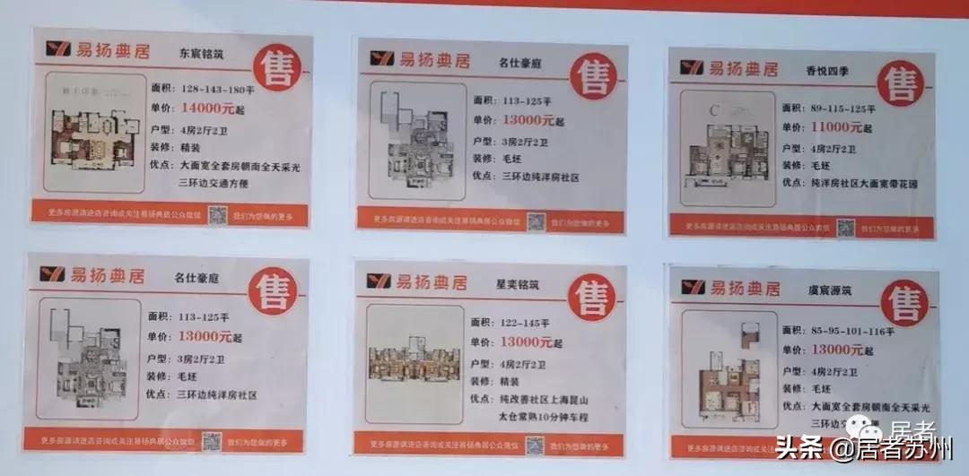 青剑湖二手房最新信息,青剑湖二手房价格