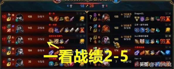 doinb号为什么被封永久,doinb封号直接破防