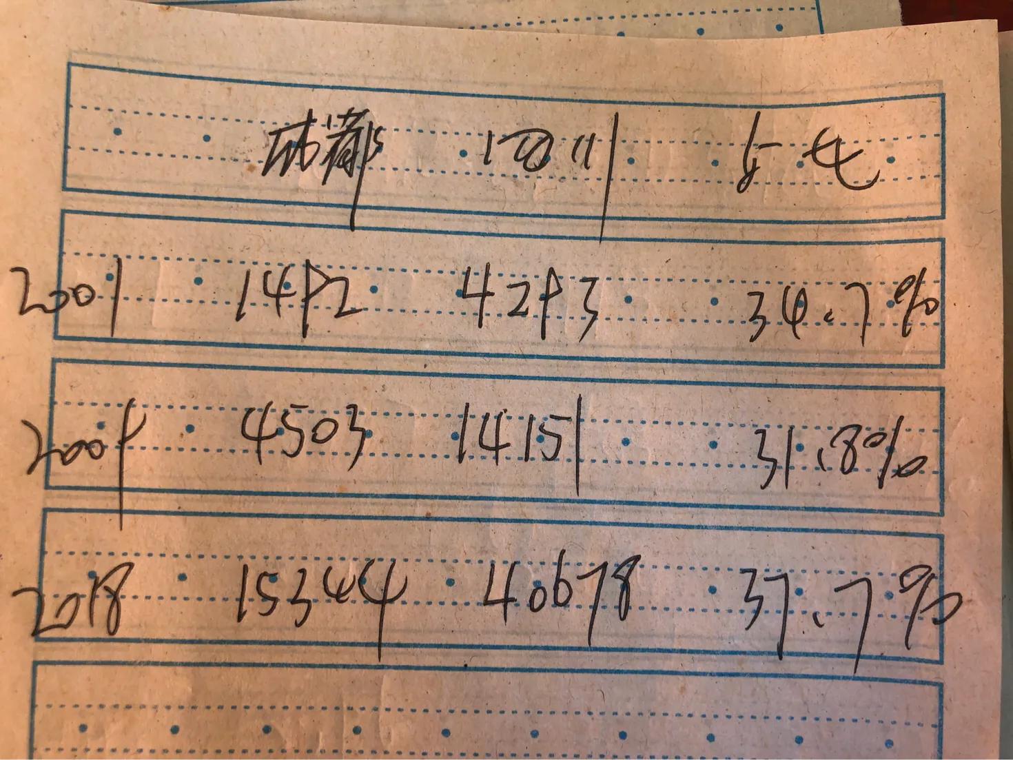 南昌强省会,江西为什么那么强