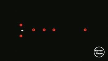 足球想要轻松过人应该练什么,刚刚开始学篮球怎么练