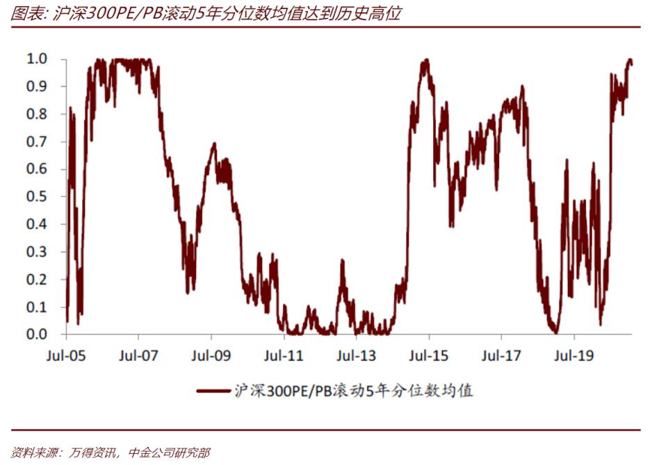 节前a股走势分析,节前选股持币