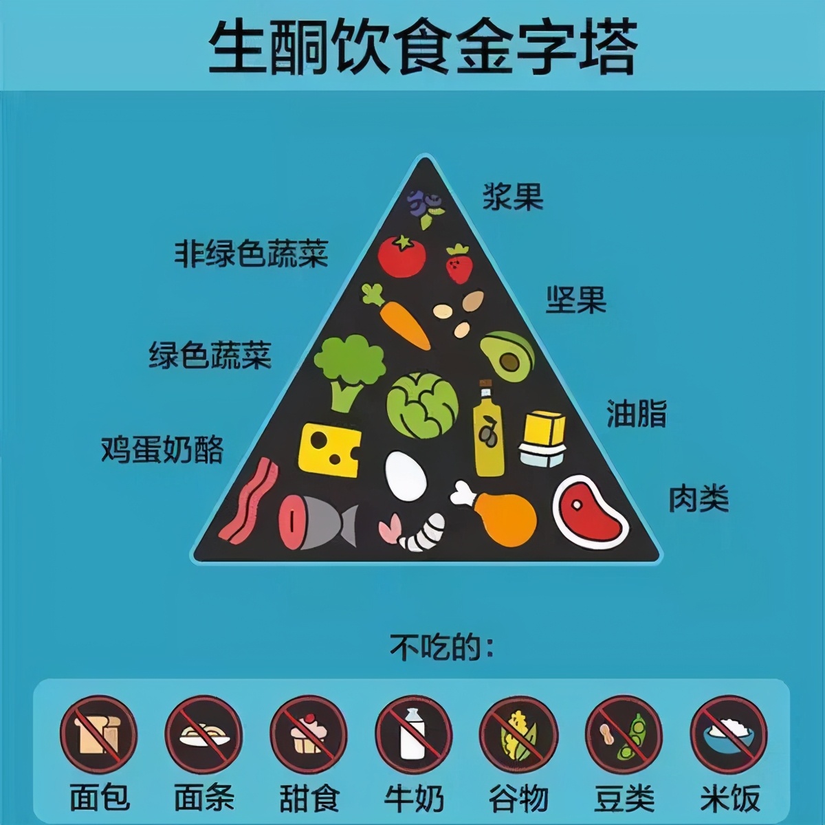 刚吃过火锅怎么继续减肥,减肥期间怎么吃火锅比较合理