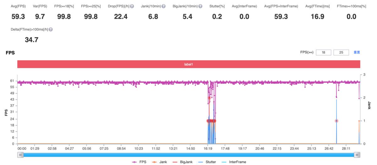 小米mix4和realme大师探索版,小米mix4全面屏效果