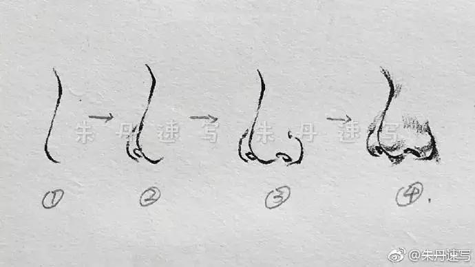 速写看一眼画一笔,用速写的方法画肖像画