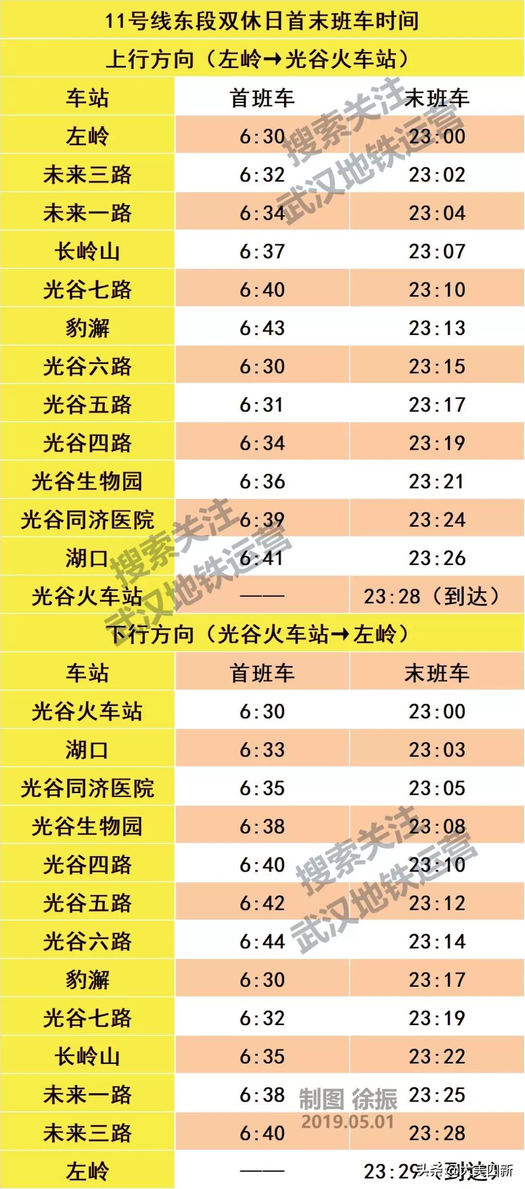 武汉地铁蔡甸线最新消息表,蔡甸地铁几号线到武汉