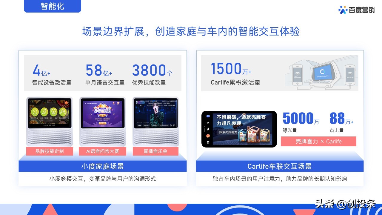 百度营销视频大全,百度推广营销通