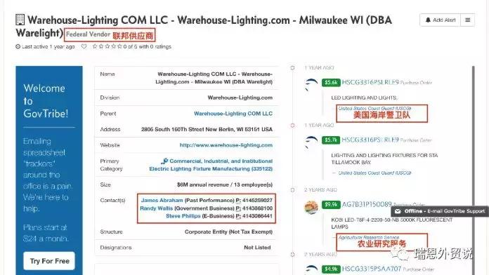 外贸干货丨如何分析调查客户背景