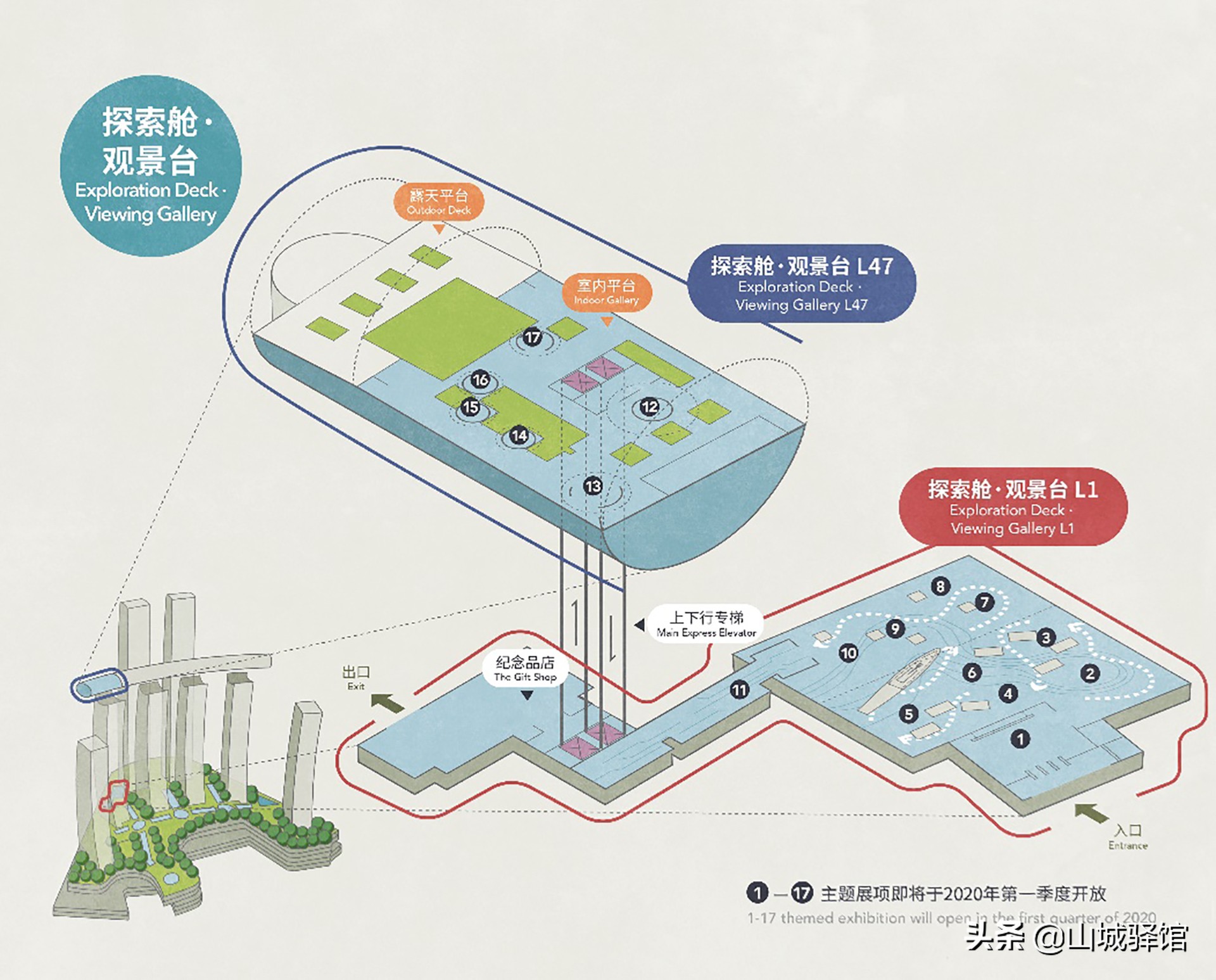 来福士重庆观景台,俯瞰重庆观景台