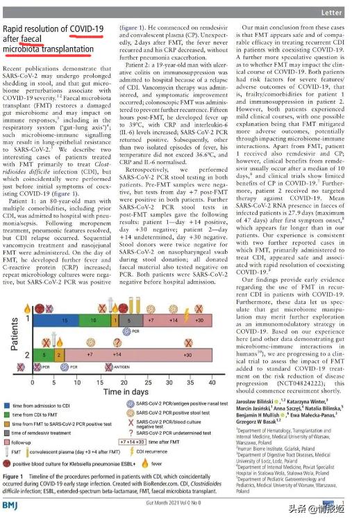 健康*男处**拉的一坨屎,能卖300块