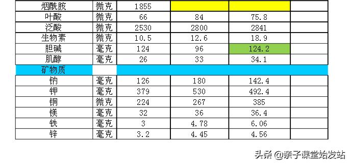 假奶粉大头娃娃现在怎么样了,大头娃娃奶粉真相