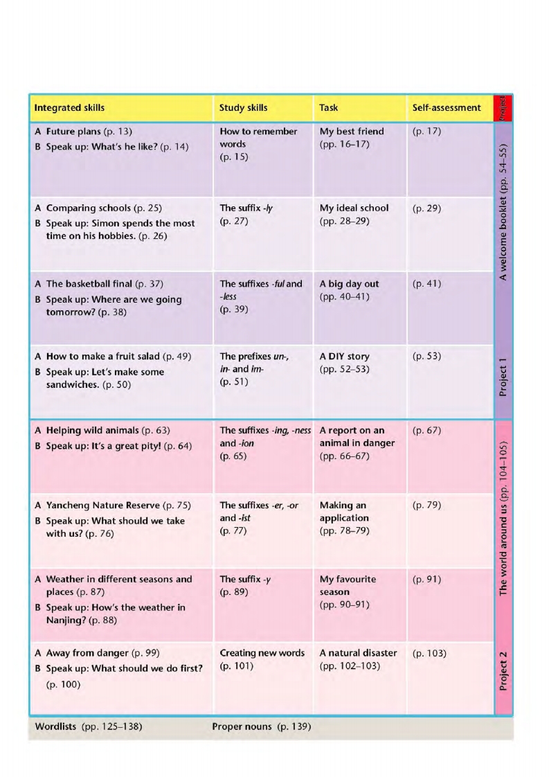 译林版八年级下册英语单词讲解,译林版英语电子课本八下