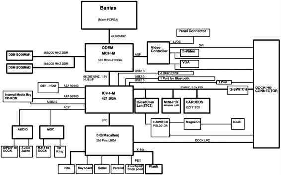 笔记本电脑cpu三代有多少种,intel最新笔记本cpu