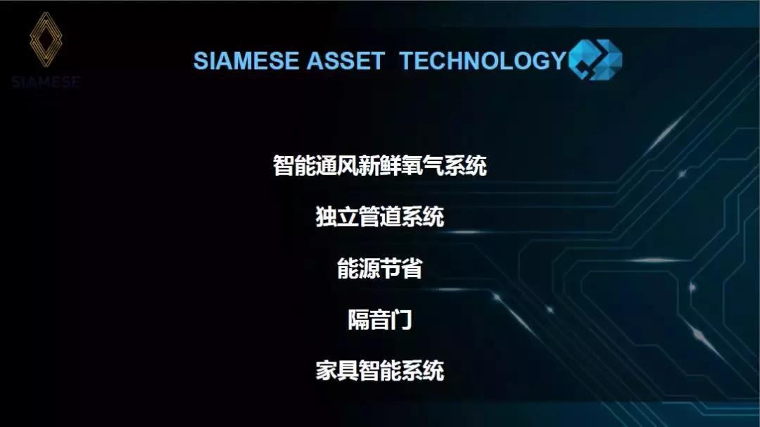 cbd值不值得买,曼谷cbd哪个地段最好