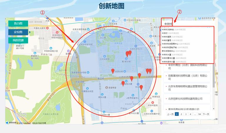 国际科技创新中心的特征,全国科技创新中心网络平台