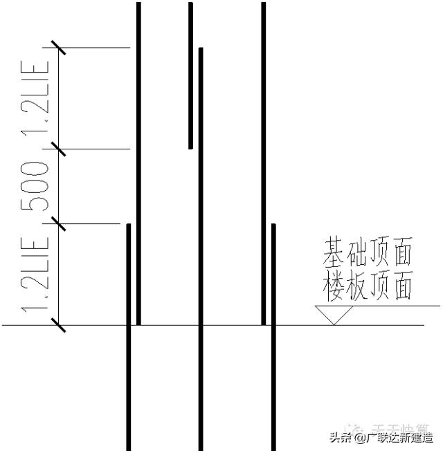 剪力墙平法图集常遇问题图文解答,每日一识剪力墙的60个平法问答