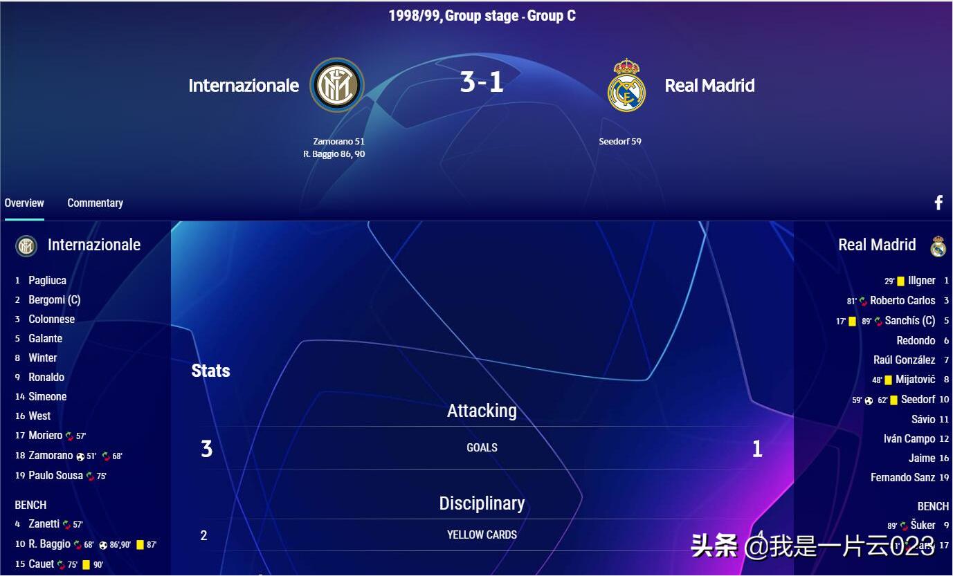 娆у啝鍘嗗彶涓婄殑鍗佸ぇ宸ㄦ槦,娆у啝鍘嗗彶鍗佸ぇ缁忓吀姣旇禌