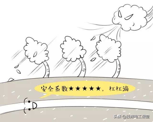 原来电气人是这样与“地下电缆”较量的！