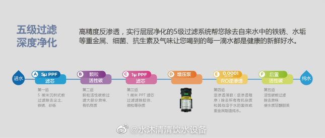 pp棉是什么材质,pp棉是什么材质的