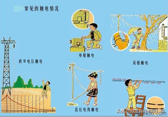 课件:消防用电安全常识