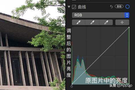 苹果手机用什么app来滤镜修图,iphone怎么快捷编辑图片滤镜
