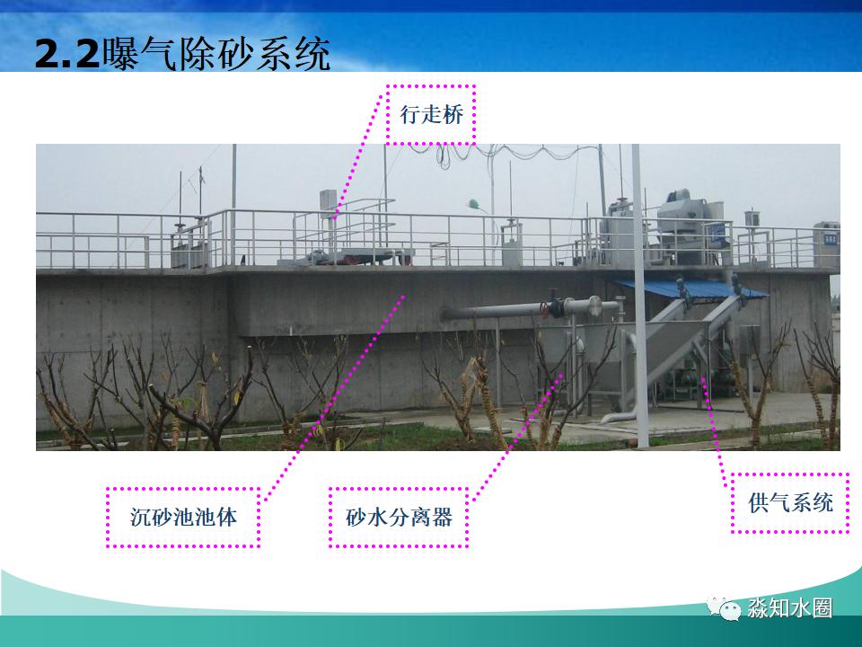 洗沙污水处理原理图,环保废水废气处理设备原理
