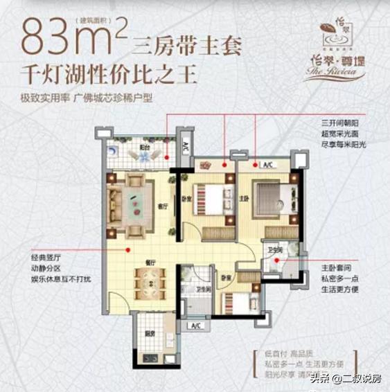 佛山怡翠尊堤属于千灯湖板块吗,怡翠尊堤属于千灯湖d区吗