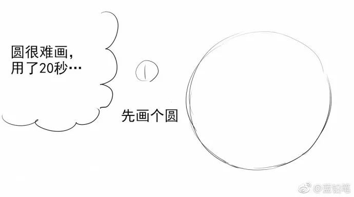 女生人物绘画技巧—少女篇，再也不怕是小萝莉还是御女傻傻分不清