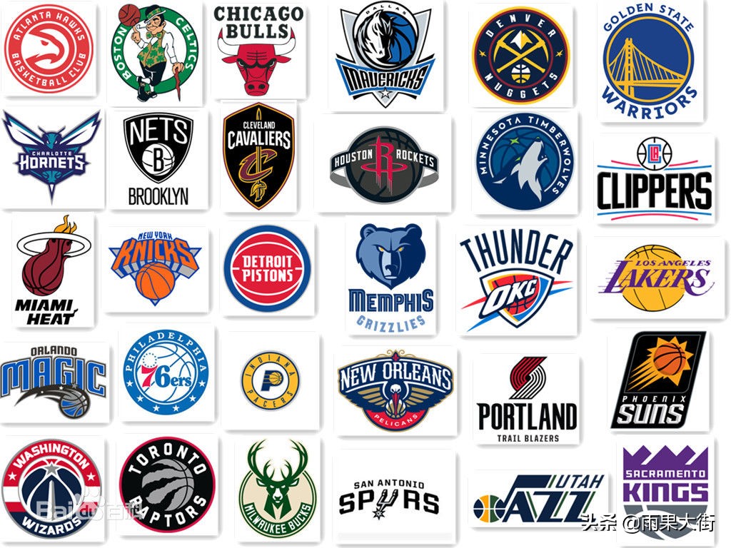 nba知识科普,nba各球队的英文缩写