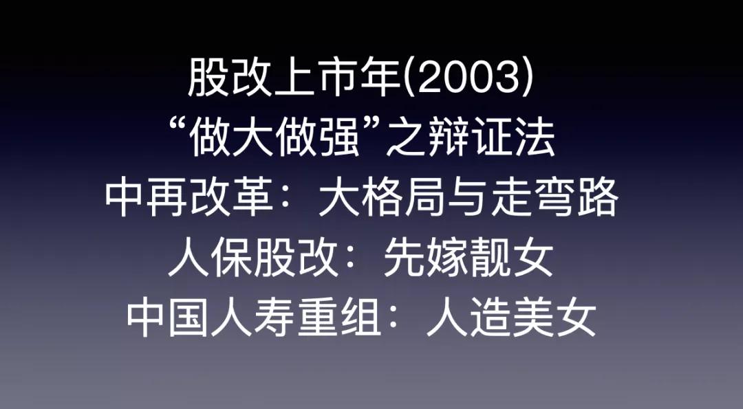 个险数据全线崩塌，竞争白热化