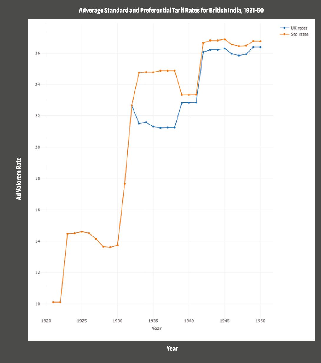 殖民国家如何管理殖民地,殖民地国家实行什么制度